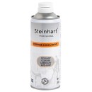 Contorno Ojos BeneXere 18v